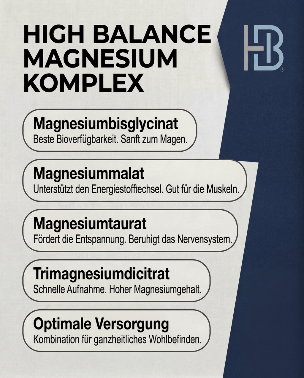 Nährwerttabelle High Balance Magnesium Komplex — 4 Magnesiumformen mit NRV-Angaben pro Tagesdosis