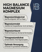 Nährwerttabelle High Balance Magnesium Komplex — 4 Magnesiumformen mit NRV-Angaben pro Tagesdosis